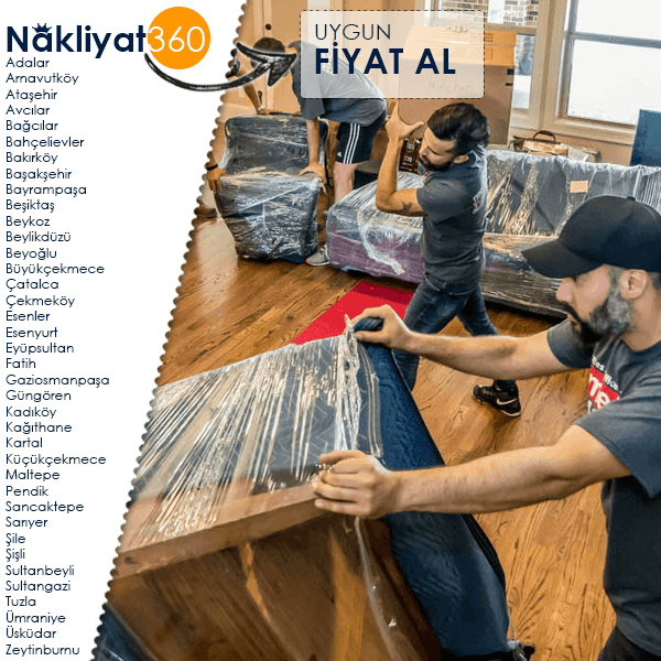 İstanbul Villa Taşıma: Güvenli ve Hızlı Taşınma Rehberi : Kapak Görseli